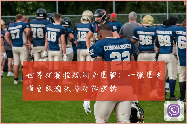 世界杯赛程规则全图解:一张图看懂晋级淘汰与对阵逻辑
