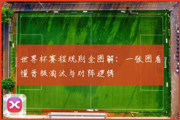 世界杯赛程规则全图解:一张图看懂晋级淘汰与对阵逻辑